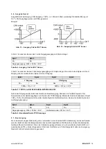 Preview for 17 page of Balluff BSI R65K0-HXXA-M-S92 Series Configuration Manual