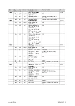 Preview for 26 page of Balluff BSI R65K0-HXXA-M-S92 Series Configuration Manual