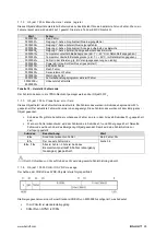 Preview for 28 page of Balluff BSI R65K0-HXXA-M-S92 Series Configuration Manual