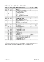 Preview for 38 page of Balluff BSI R65K0-HXXA-M-S92 Series Configuration Manual