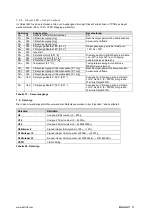 Preview for 40 page of Balluff BSI R65K0-HXXA-M-S92 Series Configuration Manual