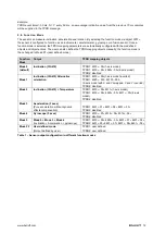 Preview for 55 page of Balluff BSI R65K0-HXXA-M-S92 Series Configuration Manual