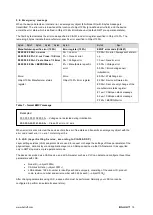 Preview for 58 page of Balluff BSI R65K0-HXXA-M-S92 Series Configuration Manual