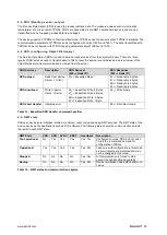 Preview for 63 page of Balluff BSI R65K0-HXXA-M-S92 Series Configuration Manual