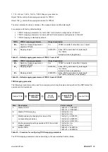 Preview for 71 page of Balluff BSI R65K0-HXXA-M-S92 Series Configuration Manual