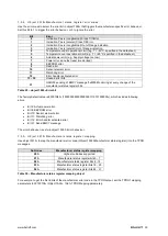 Preview for 76 page of Balluff BSI R65K0-HXXA-M-S92 Series Configuration Manual