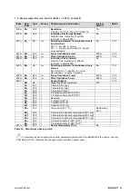 Preview for 78 page of Balluff BSI R65K0-HXXA-M-S92 Series Configuration Manual