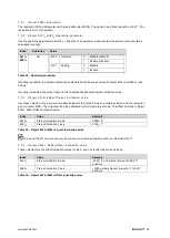 Preview for 79 page of Balluff BSI R65K0-HXXA-M-S92 Series Configuration Manual