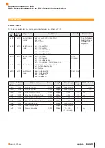 Preview for 5 page of Balluff BSP-B-004-S1A Series User Manual