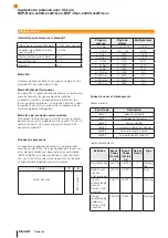 Preview for 28 page of Balluff BSP-B-004-S1A Series User Manual