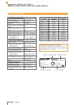 Preview for 30 page of Balluff BSP-B-004-S1A Series User Manual