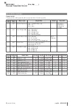 Preview for 13 page of Balluff BSP B S1A-S4 Series User Manual