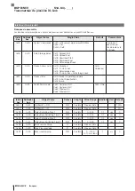 Preview for 20 page of Balluff BSP B S1A-S4 Series User Manual