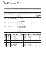 Preview for 27 page of Balluff BSP B S1A-S4 Series User Manual