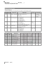 Preview for 34 page of Balluff BSP B S1A-S4 Series User Manual