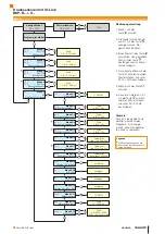 Предварительный просмотр 7 страницы Balluff BSP-B Series Manual