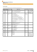 Предварительный просмотр 11 страницы Balluff BSP-B Series Manual