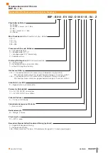 Предварительный просмотр 15 страницы Balluff BSP-B Series Manual