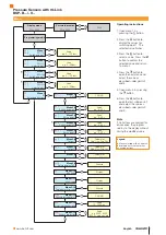 Предварительный просмотр 23 страницы Balluff BSP-B Series Manual