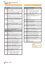 Предварительный просмотр 24 страницы Balluff BSP-B Series Manual