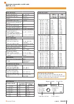 Предварительный просмотр 45 страницы Balluff BSP-B Series Manual