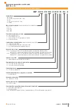 Предварительный просмотр 47 страницы Balluff BSP-B Series Manual