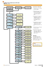 Предварительный просмотр 55 страницы Balluff BSP-B Series Manual