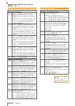 Предварительный просмотр 56 страницы Balluff BSP-B Series Manual