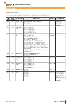 Предварительный просмотр 59 страницы Balluff BSP-B Series Manual