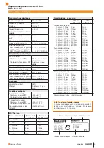 Предварительный просмотр 61 страницы Balluff BSP-B Series Manual