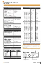 Предварительный просмотр 77 страницы Balluff BSP-B Series Manual