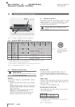 Preview for 40 page of Balluff BTL K NEX Series User Manual