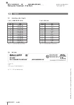 Preview for 54 page of Balluff BTL K NEX Series User Manual