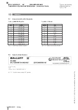 Preview for 106 page of Balluff BTL K NEX Series User Manual