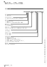 Предварительный просмотр 182 страницы Balluff BTL PF 400 Series User Manual