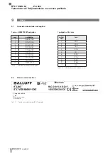 Предварительный просмотр 94 страницы Balluff BTL266T User Manual