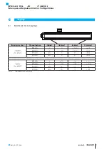 Предварительный просмотр 11 страницы Balluff BTL5-A-M Series User Manual