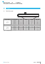 Предварительный просмотр 28 страницы Balluff BTL5-A-M Series User Manual