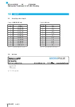 Предварительный просмотр 33 страницы Balluff BTL5-A-M Series User Manual