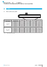 Предварительный просмотр 45 страницы Balluff BTL5-A-M Series User Manual