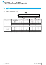 Предварительный просмотр 62 страницы Balluff BTL5-A-M Series User Manual