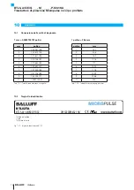 Предварительный просмотр 84 страницы Balluff BTL5-A-M Series User Manual