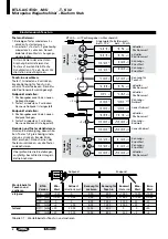 Preview for 10 page of Balluff BTL5-A1 M T S 32 Series User Manual