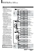 Preview for 11 page of Balluff BTL5-A1 M T S 32 Series User Manual