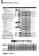 Preview for 22 page of Balluff BTL5-A1 M T S 32 Series User Manual