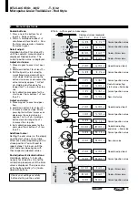 Preview for 23 page of Balluff BTL5-A1 M T S 32 Series User Manual