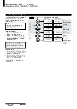 Preview for 24 page of Balluff BTL5-A1 M T S 32 Series User Manual