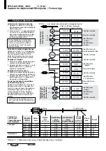 Preview for 34 page of Balluff BTL5-A1 M T S 32 Series User Manual