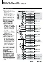 Preview for 35 page of Balluff BTL5-A1 M T S 32 Series User Manual