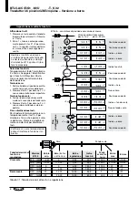 Preview for 46 page of Balluff BTL5-A1 M T S 32 Series User Manual